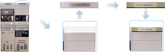 安全防護シート取付図